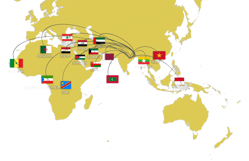 Importers Countries